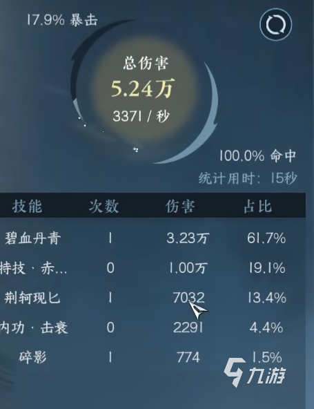 逆水寒手游碎梦武器有哪些 逆水寒手游碎梦详细介绍