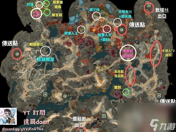 博德之门3第一章地图重要点位标注