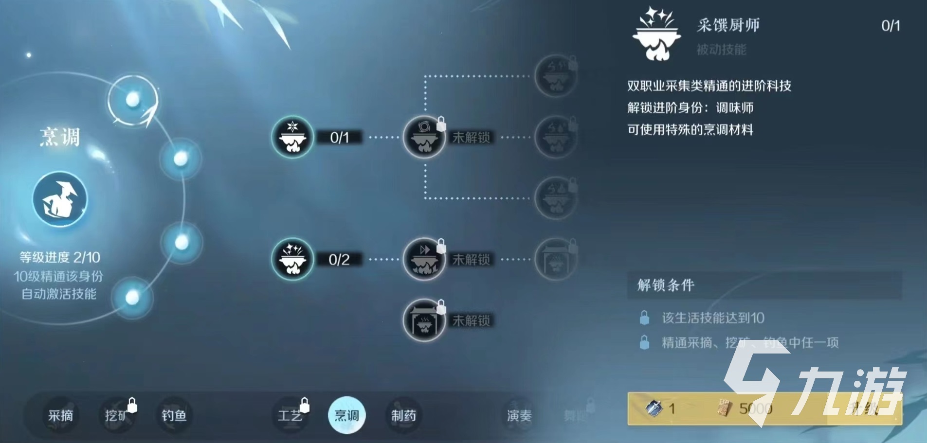 逆水寒手游烹调身份好玩吗 烹调身份玩法详解
