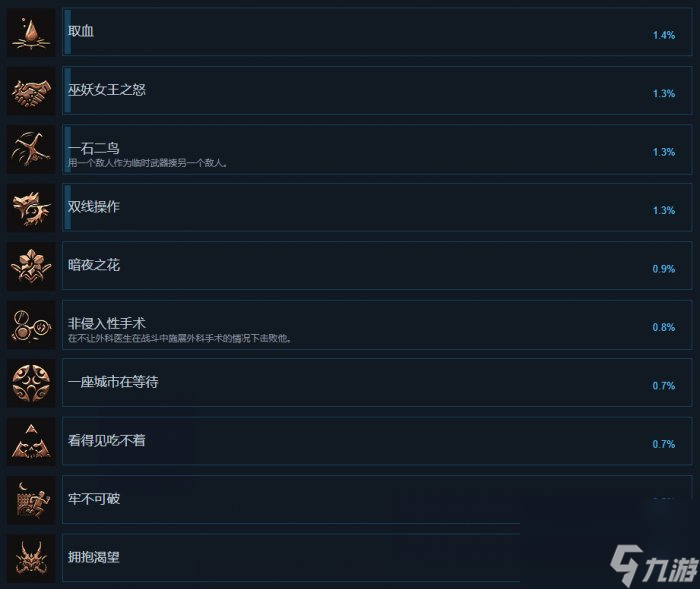《博德之门3》全成就获取攻略 成就大全一览