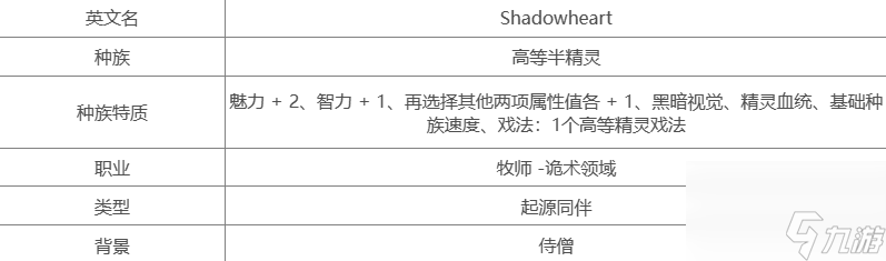 博德之门3诡异符文作用介绍