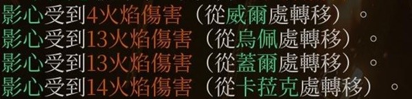 博德之门3营地长效BUFF技能介绍