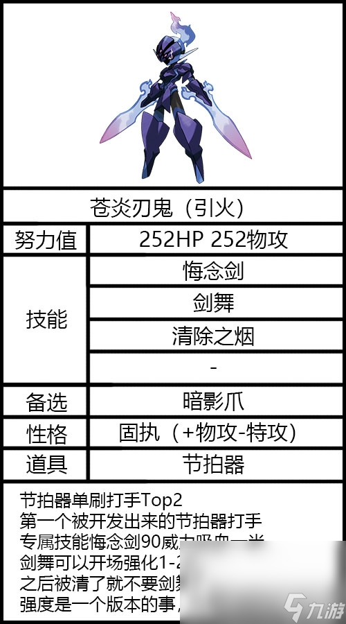 《宝可梦朱紫》太晶坑苍炎刃鬼配置推荐