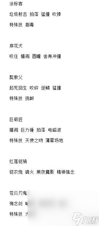 《宝可梦朱紫》6星太晶坑全BOSS技能整理