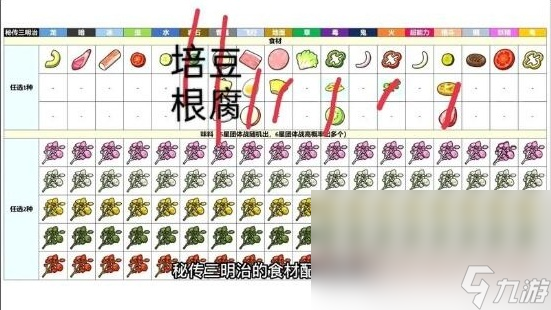 《宝可梦朱紫》悖论种与大量出现刷闪指南