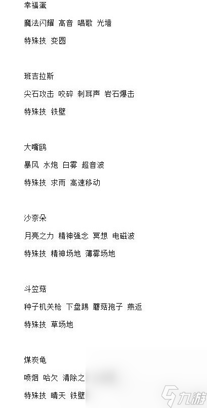 《宝可梦朱紫》6星太晶坑全BOSS技能整理