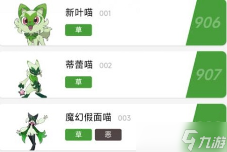 宝可梦朱紫御三家进化图
