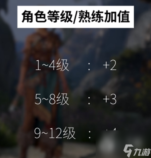 博德之门3熟练度获得方法攻略