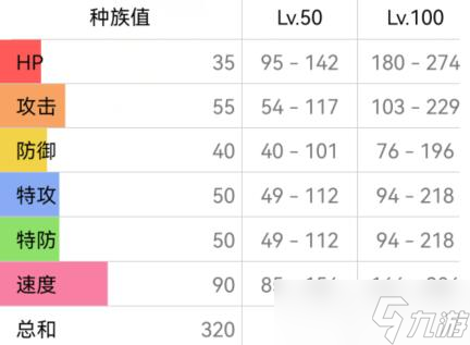 宝可梦朱紫皮卡丘配招攻略-宝可梦朱紫皮卡丘技能搭配