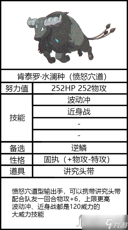 《宝可梦朱紫》太晶坑肯泰罗水澜种配置推荐