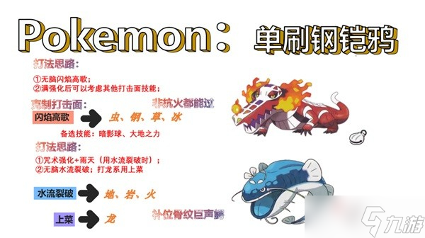 《宝可梦朱紫》6星钢铠鸦单刷指南