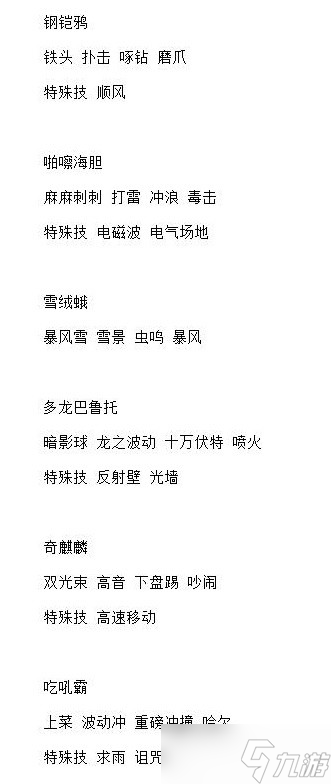 《宝可梦:朱紫》6星太晶坑全BOSS技能整理