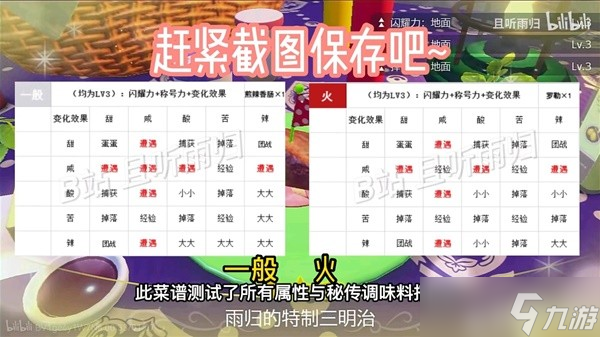 《宝可梦朱紫》高效刷闪经验分享