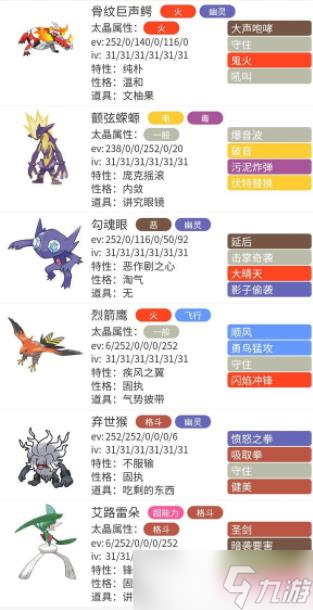 宝可梦朱紫顺风队阵容怎么搭配