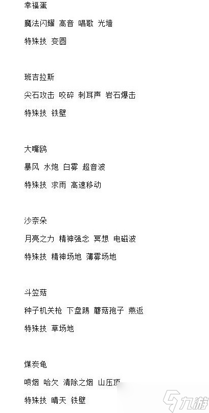 《宝可梦:朱紫》6星太晶坑全BOSS技能整理一览