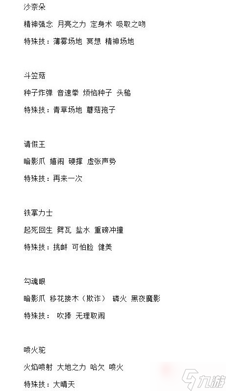 《宝可梦：朱紫》5星太晶战全BOSS技能表