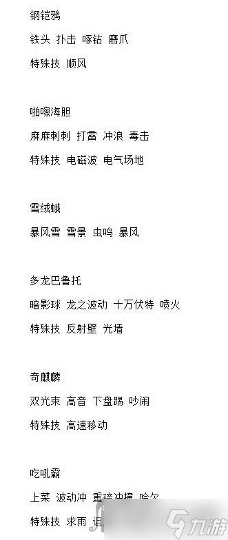 《宝可梦:朱紫》6星太晶坑全BOSS技能整理