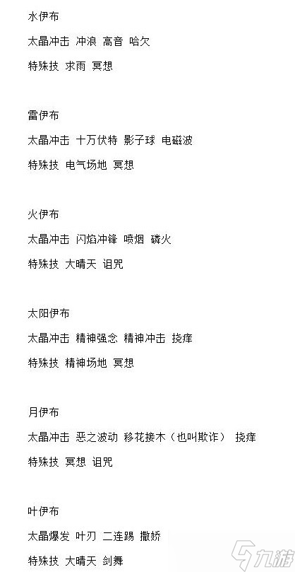 《宝可梦:朱紫》6星太晶坑全BOSS技能整理