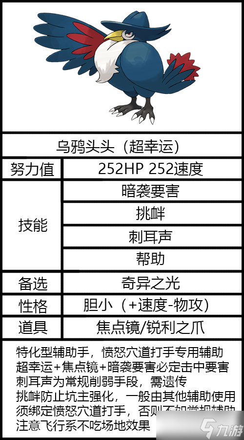 宝可梦朱紫太晶坑乌鸦头头配招