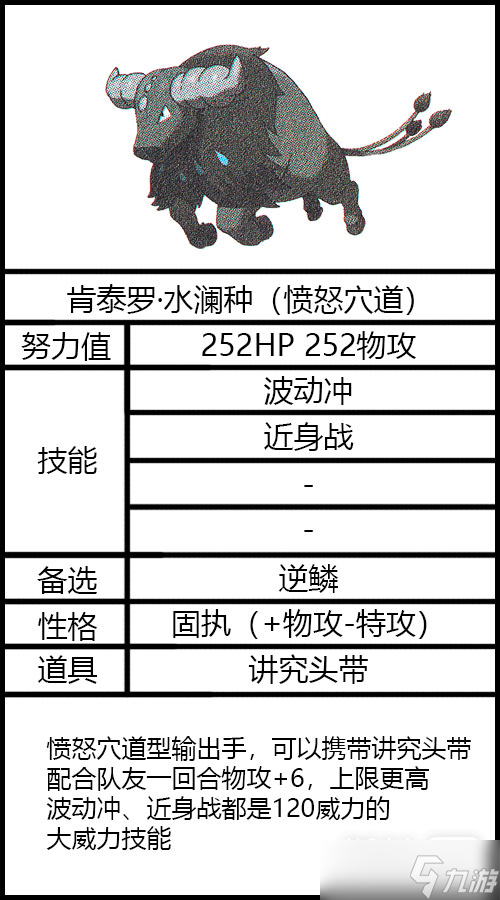 《宝可梦朱紫》太晶坑肯泰罗水澜种配置指南