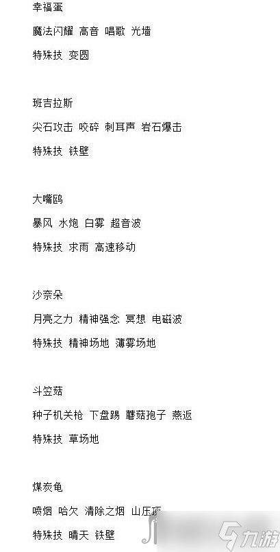 《宝可梦:朱紫》6星太晶坑全BOSS技能整理
