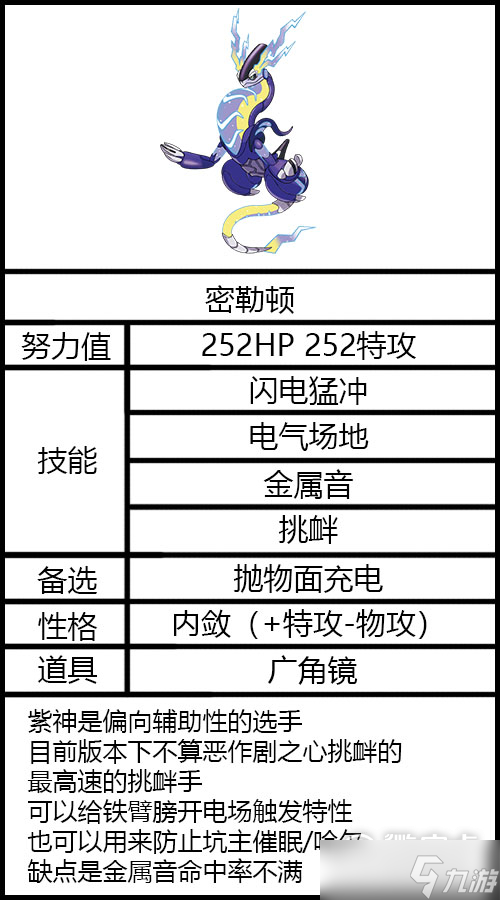 《宝可梦朱紫》太晶坑密勒顿配招攻略