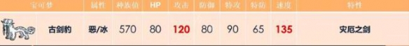 《宝可梦朱紫》古剑豹配招介绍 古剑豹技能搭配
