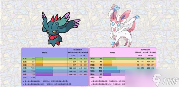 《宝可梦：朱紫》7星闪焰王牌详细打法教程