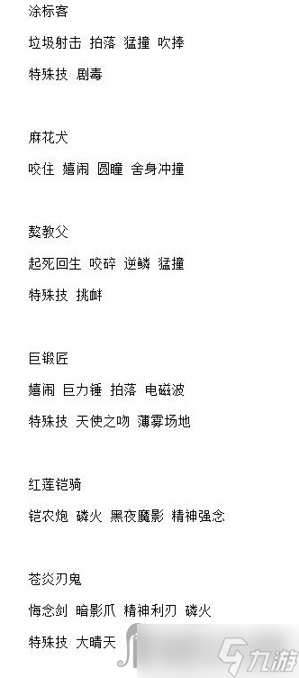 《宝可梦:朱紫》6星太晶坑全BOSS技能整理