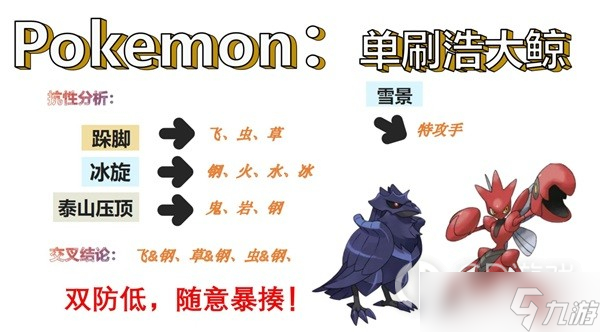 《宝可梦朱紫》6星浩大鲸单刷教程