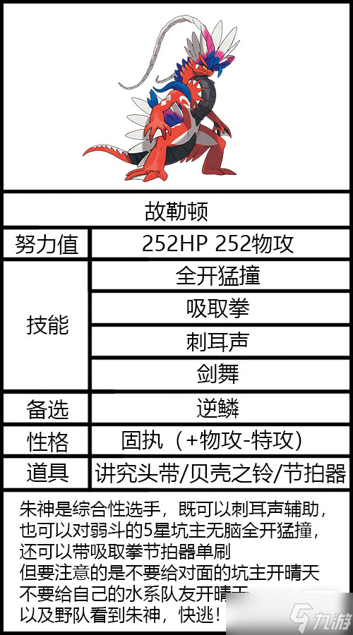 《宝可梦朱紫》太晶坑故勒顿配置指南