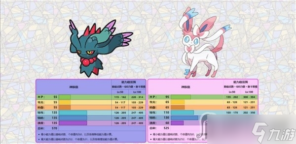 《宝可梦:朱紫》7星闪焰王牌详细打法教程