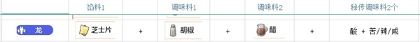 《宝可梦：朱紫》迷你龙刷闪位置指南
