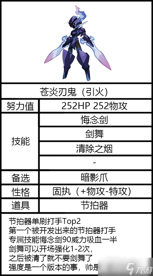 《宝可梦朱紫》太晶坑苍炎刃鬼配置推荐