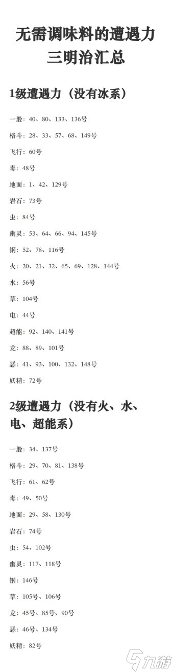 《宝可梦:朱紫》三明治无调味料刷闪配方整理