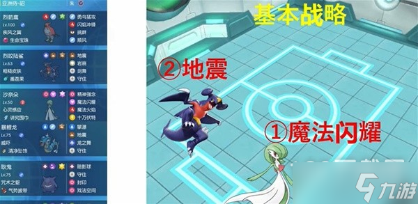 宝可梦朱紫烈咬陆鲨沙奈朵双打阵容是什么
