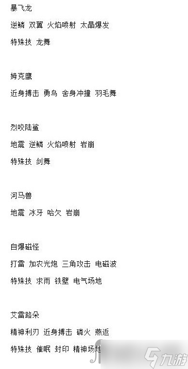 《宝可梦:朱紫》6星太晶坑全BOSS技能整理
