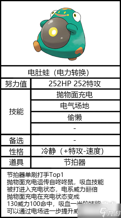 宝可梦朱紫太晶坑电肚蛙配置推荐