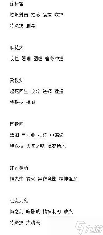 《宝可梦:朱紫》6星太晶坑全BOSS技能整理