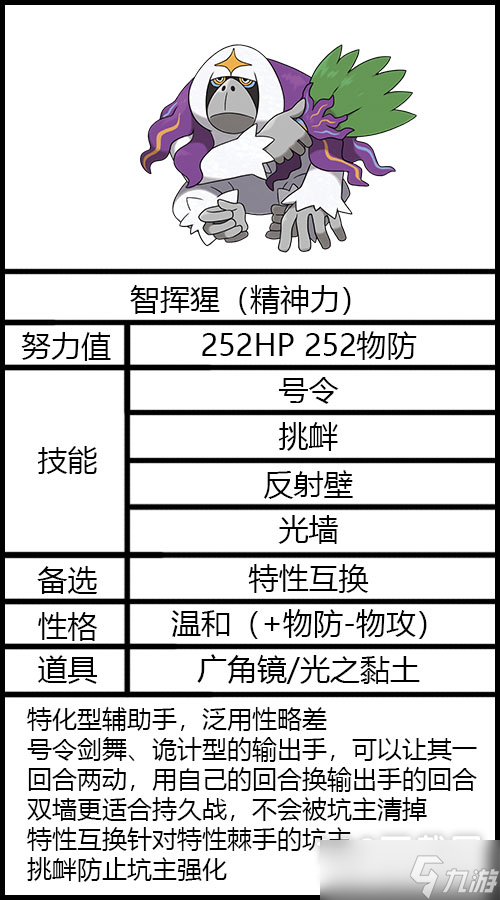 《宝可梦朱紫》太晶坑智挥猩配置指南