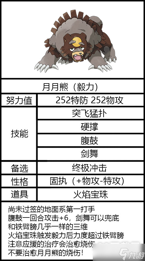 宝可梦朱紫太晶坑月月熊配招