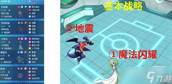 《宝可梦:朱紫》烈咬陆鲨&沙奈朵双打阵容一览
