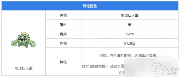 《宝可梦朱紫》刺球仙人掌抓捕位置在哪里