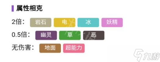 《宝可梦朱紫》乌鸦头头怎么进化?乌鸦头头进化方法分享