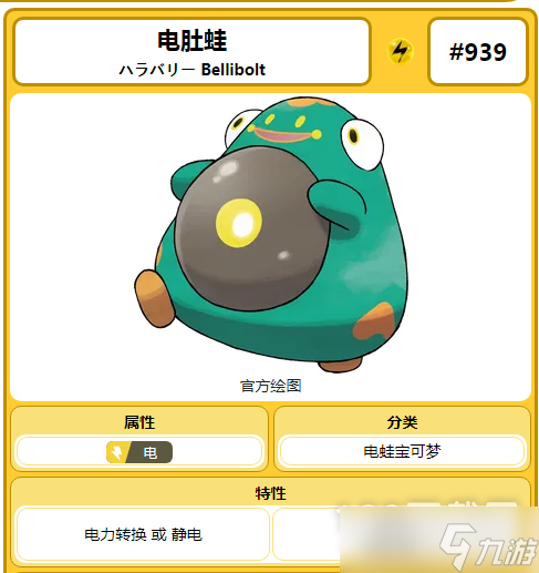 《宝可梦朱紫》电肚蛙种族值一览