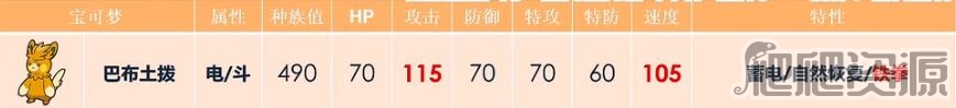《宝可梦朱紫》巴布土拨配招攻略