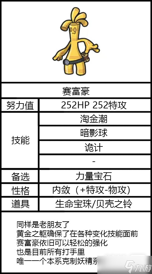 《宝可梦朱紫》太晶坑赛富豪配置详情