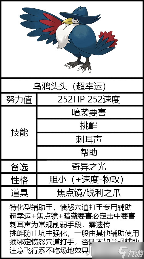 《宝可梦朱紫》太晶坑乌鸦头头配置推荐