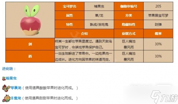 《宝可梦朱紫》啃果虫在哪里抓攻略
