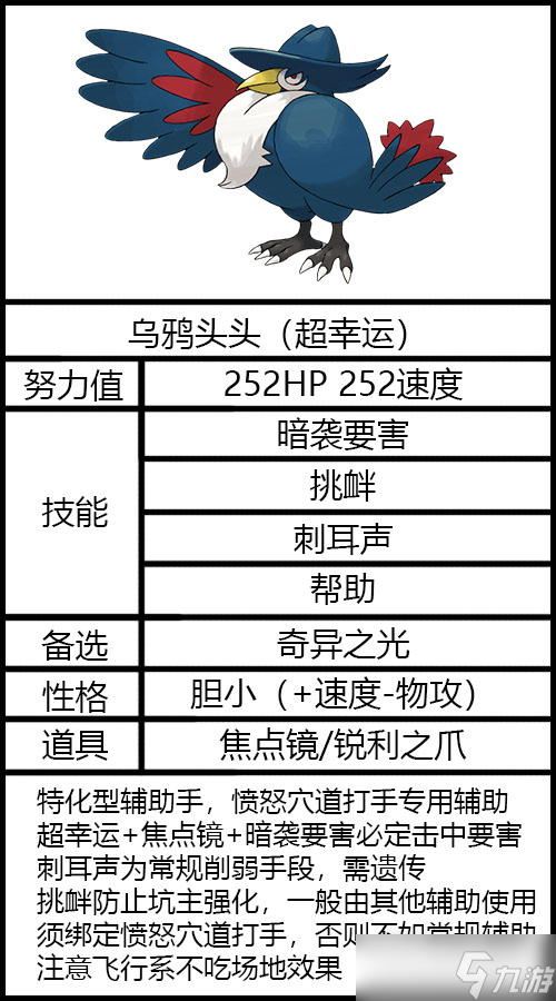 《宝可梦朱紫》太晶坑乌鸦头头配置推荐